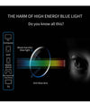 Oversize Blue light blocking eyeglasses - SunglassesMart
